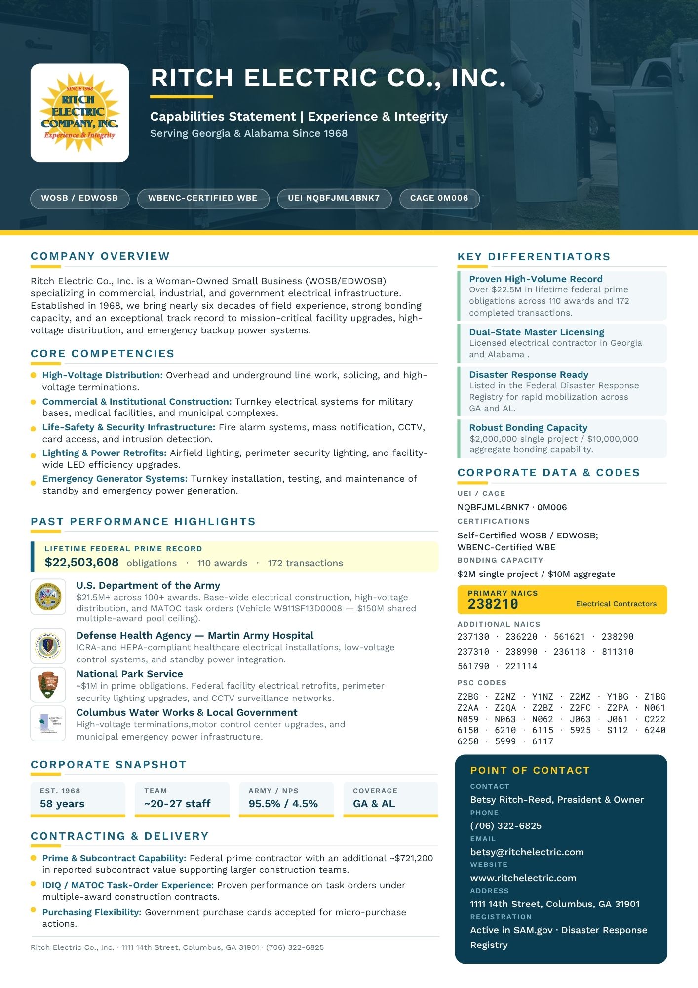 Ritch Electric Co., Inc. capability statement